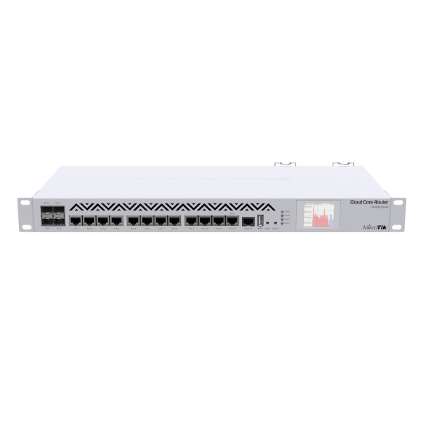 MikroTik CCR1036-12G-4S EOL