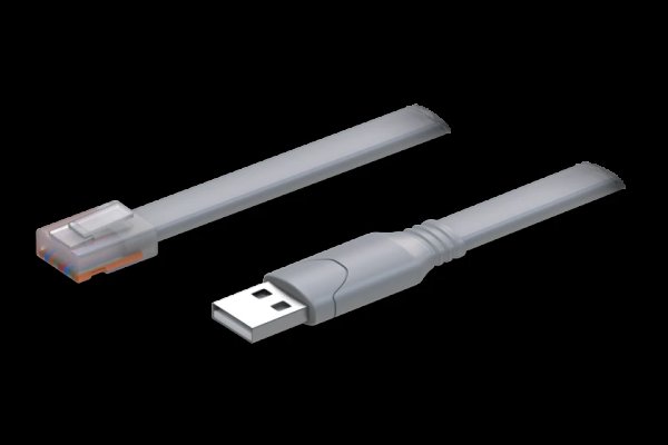 Teltonika CONSOLE CABLE 1.8M PR2UR18M