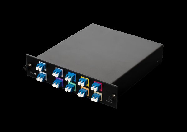 Mikrotik CWDM-MUX8A