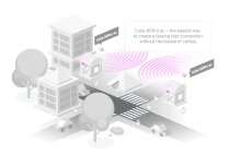 MikroTik CubeSA 60Pro ac
