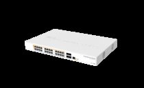 MikroTik Cloud Smart Switch CRS328-24P-4S+RM