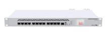MikroTik CCR1016-12G EOL