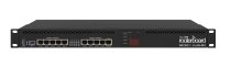 MikroTik RB4011iGS+RM