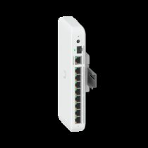 Ubiquiti DIN Rail Mount