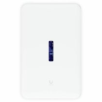 Ubiquiti Dream Wall