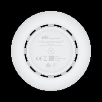 Ubiquiti Dream Router