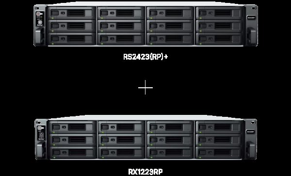 Synology Expansion Unit RX1223RP
