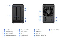Synology Deep Learning NVR DVA1622
